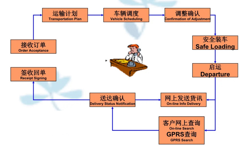 苏州到肃南搬家公司-苏州到肃南长途搬家公司